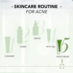 AcnePlus Skin Defense Moisturizer
